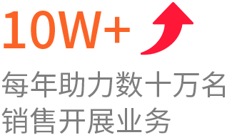 企业获客成本